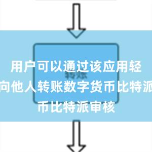 用户可以通过该应用轻松地向他人转账数字货币比特派审核