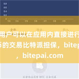 用户可以在应用内直接进行数字货币的交易比特派担保，bitepai.com