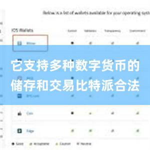 它支持多种数字货币的储存和交易比特派合法