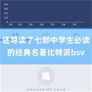 还导读了七部中学生必读的经典名著比特派bsv