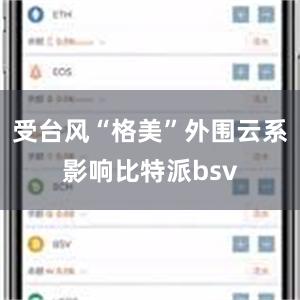 受台风“格美”外围云系影响比特派bsv